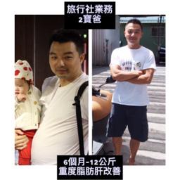 小張 營養師&健身教練 - 