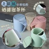 陳莉莉 -  電商商品首圖