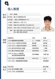 陳德維 - 個人簡歷