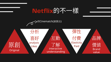 Life Artist  - 簡報範例