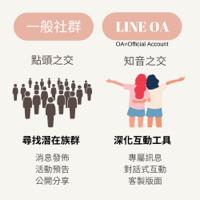 荔枝小姐 社群廣告投放/社群經營工作室 - 2