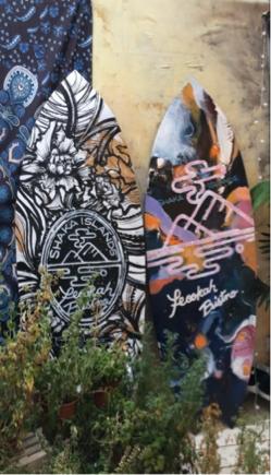 楊博凱 - 看板客製化創作