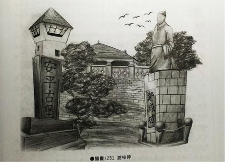 靈感游游 - 素描