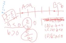 你好 - 線上教學-國中數學先修
