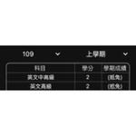 黃信維 - 英文抵免