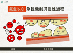 林柏希 - 科技部-人文島嶼