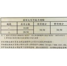 陳盈倩 - 理性18 感性20.5