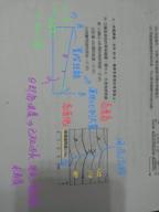 林開慧 - 學生提問