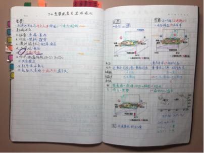 12 - 地科筆記-聖嬰現象