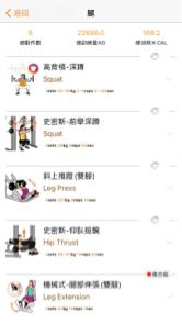 Lennart-您的私人教練 - 健身數據追蹤，讓每次的進步都看的見