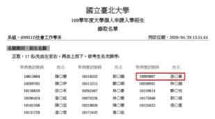 張昀蓁 - 109年北大社工榜單