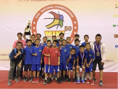 power play運動團隊 - 