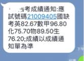 吳老師 輕鬆拿高分 專業數學 - 指考數甲96.8