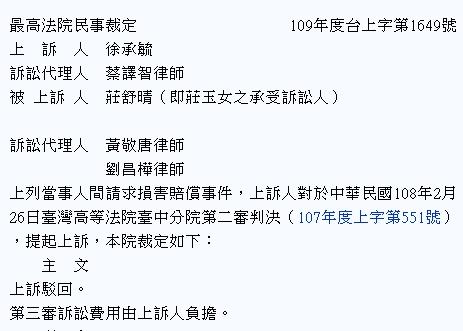 劉昌樺律師 - 損害賠償案件,替當事人獲得終局勝訴判決 劉昌樺律師 - 損害賠償案件,替當事人獲得終局勝訴判決