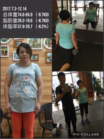 Kid齊得健身 -  Kid齊得健身 -