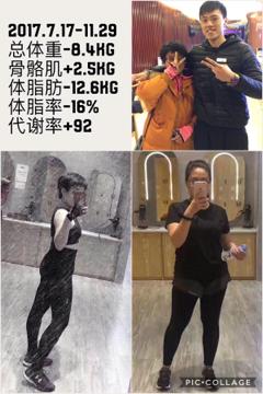 Kid齊得健身 -  Kid齊得健身 -