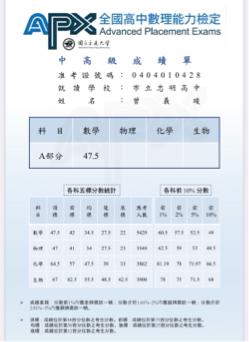 曾義竣 - APX數學中高級頂標