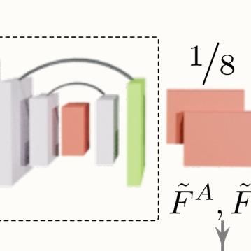 提供重灌c槽服務的專家Weien Tai