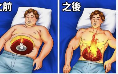 PERRY/派瑞教練 - 提高肌肉量、增加肌肉控制能力=提高基礎代謝