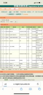 林劭謙 - 大二上學期成績證明(GPA4.11)