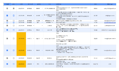 曾繪璇 - 客戶連繫資料建檔及追蹤更新