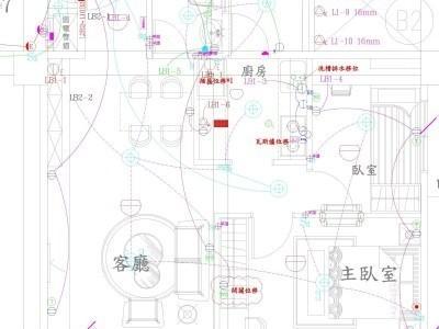 室內裝修水電有限公司 - 系統整合規劃