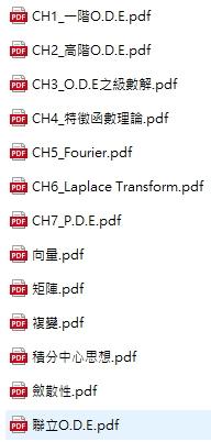 李蔚翔 - 工數心智圖分類(有需要可以分享)