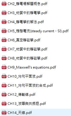 李蔚翔 - 電磁學心智圖分類(有需要可以分享)