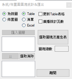 吳家郁 - 系統佈置圖塊統計匯出
快速計算喇叭總功率
更新數量及新增圖塊