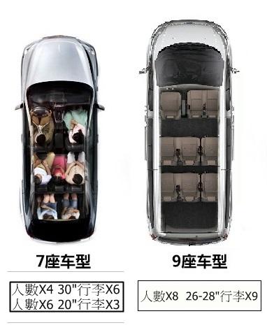 布拉魚包車旅遊.機場接送 - 