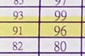 郁青 - 學生期中、期末考成績