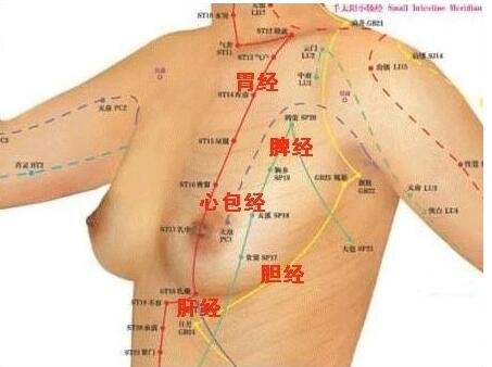 小六舒壓芳療 - 