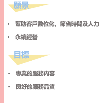 藍與數據有限公司 - 