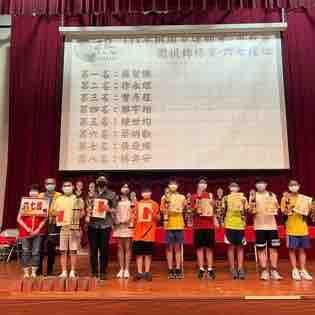 羅聖傑 - 2022年桃園市長盃高段組冠軍