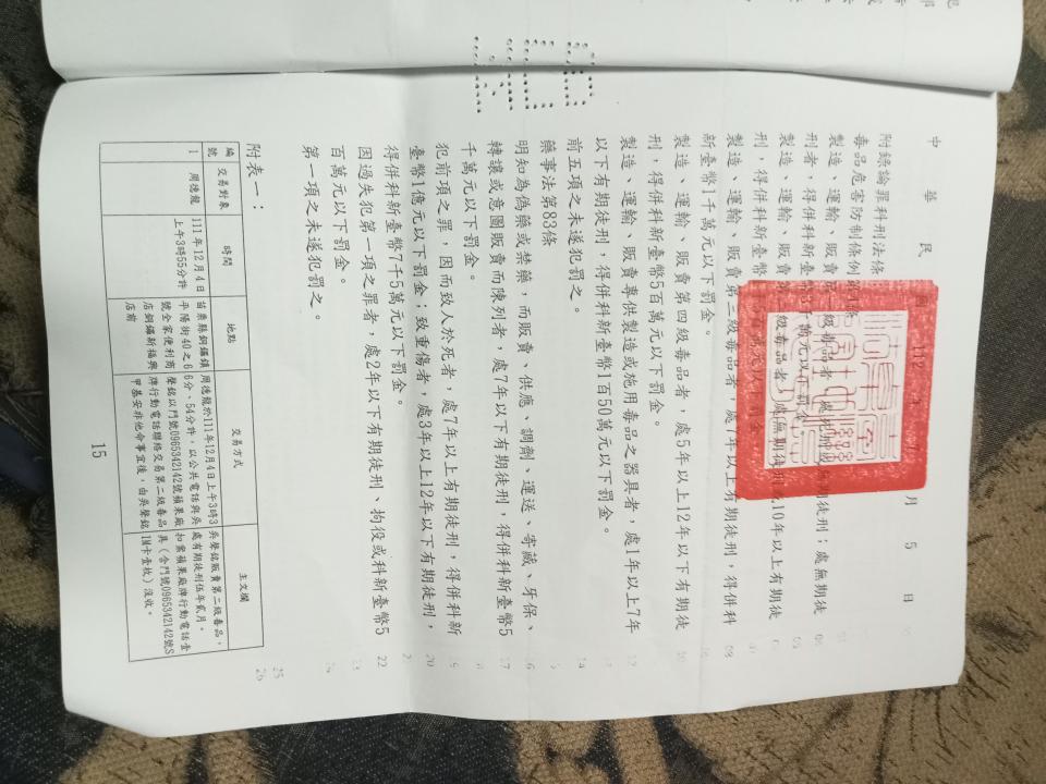 刑事糾紛處理案件圖片 刑事糾紛處理案件圖片