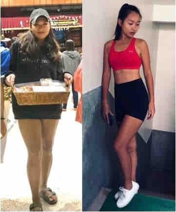 Rod健身顧問 -  Rod健身顧問 -