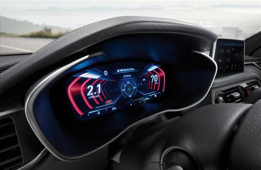 UI/UX設計案件圖片