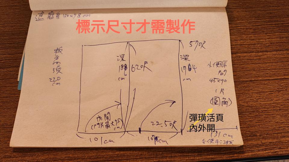 廁所隔間案件圖片