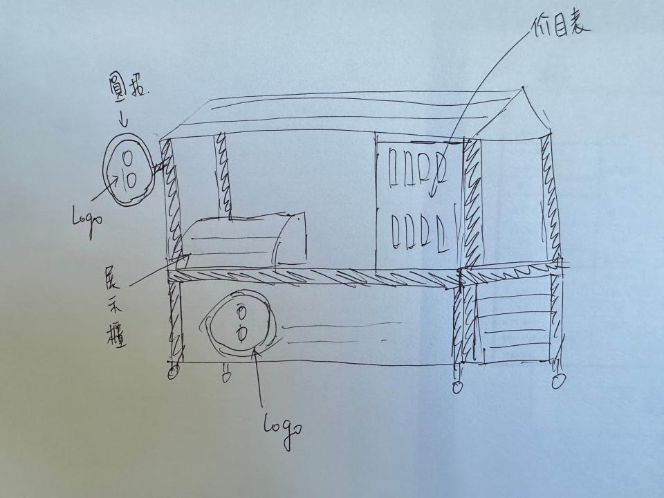 攤車設計案件圖片