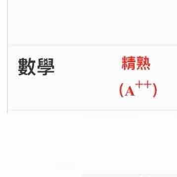 提供奧數小一服務的專家張庭翌