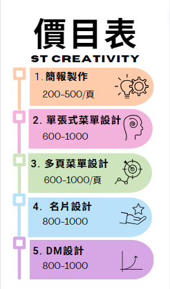 ST創意顧問 - 收費標準
