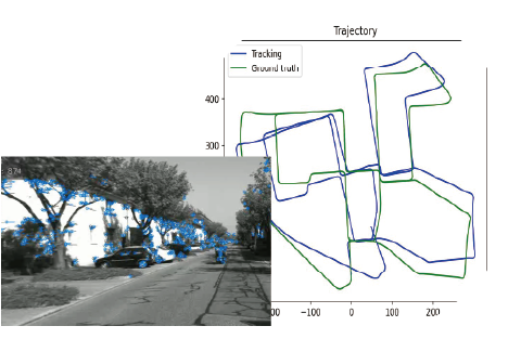 Ben Chen - 使用python製作的視覺里程計 Ben Chen - 使用python製作的視覺里程計
