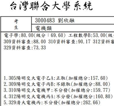劉欣融 - 正取資訊