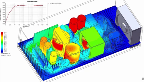 林廷諭 - Power Supply溫度與流場分析模擬