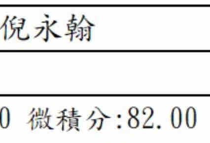 吳東彥 - 技職體系-明新科大 倪同學 台聯大轉學考微積分A 82分