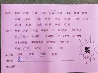 蘇州丕 - 2022清晨盃國際羽球賽 40歲乙組男單 第3名