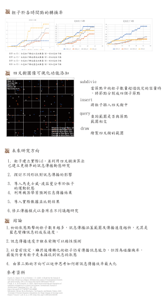 hahabanana歷程設計 - 2024帶家教學生參加資訊科科展海報3
