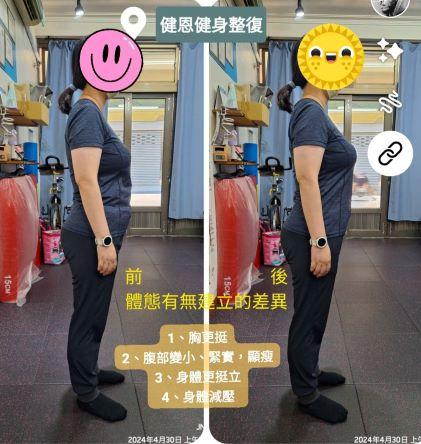 JN Lin教練 - 體態優化塑造調整