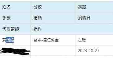 黃儀綸 - 明光居仁教室的入職表