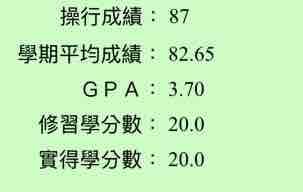吳尚 - 學期成績